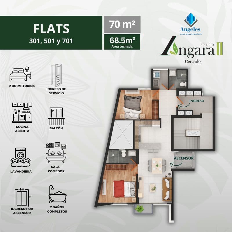 Tipo Flat 301, 501 y 701 - Imagen 1