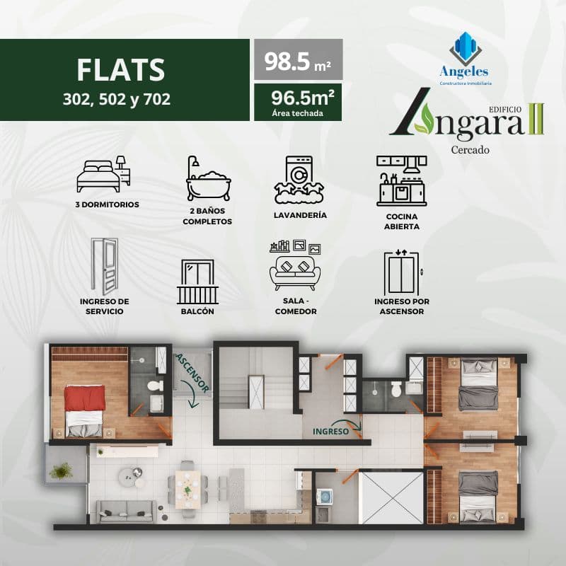 Tipo Flat 302, 502 y 702 - Imagen 1