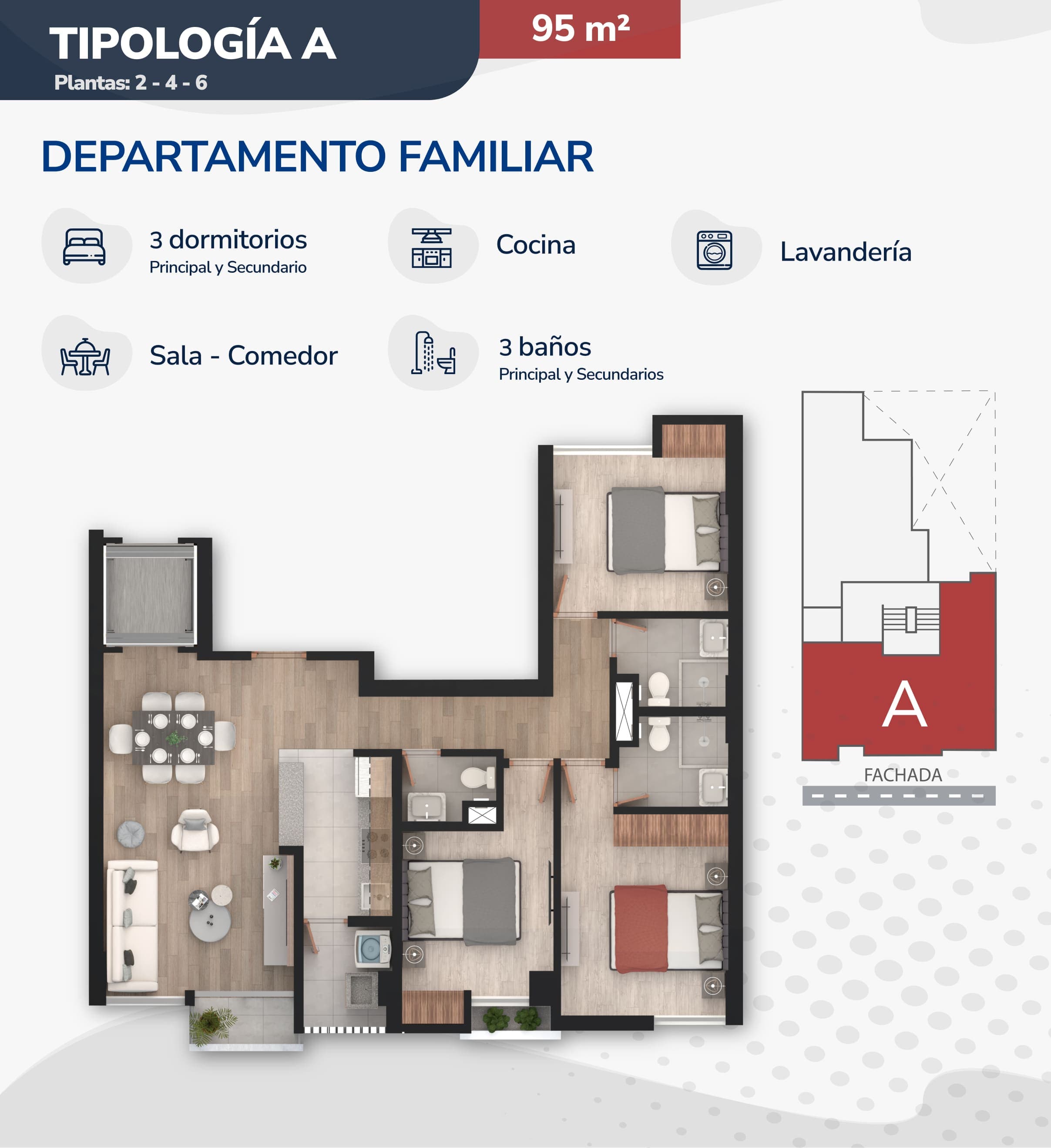 Tipo A par - Imagen 1