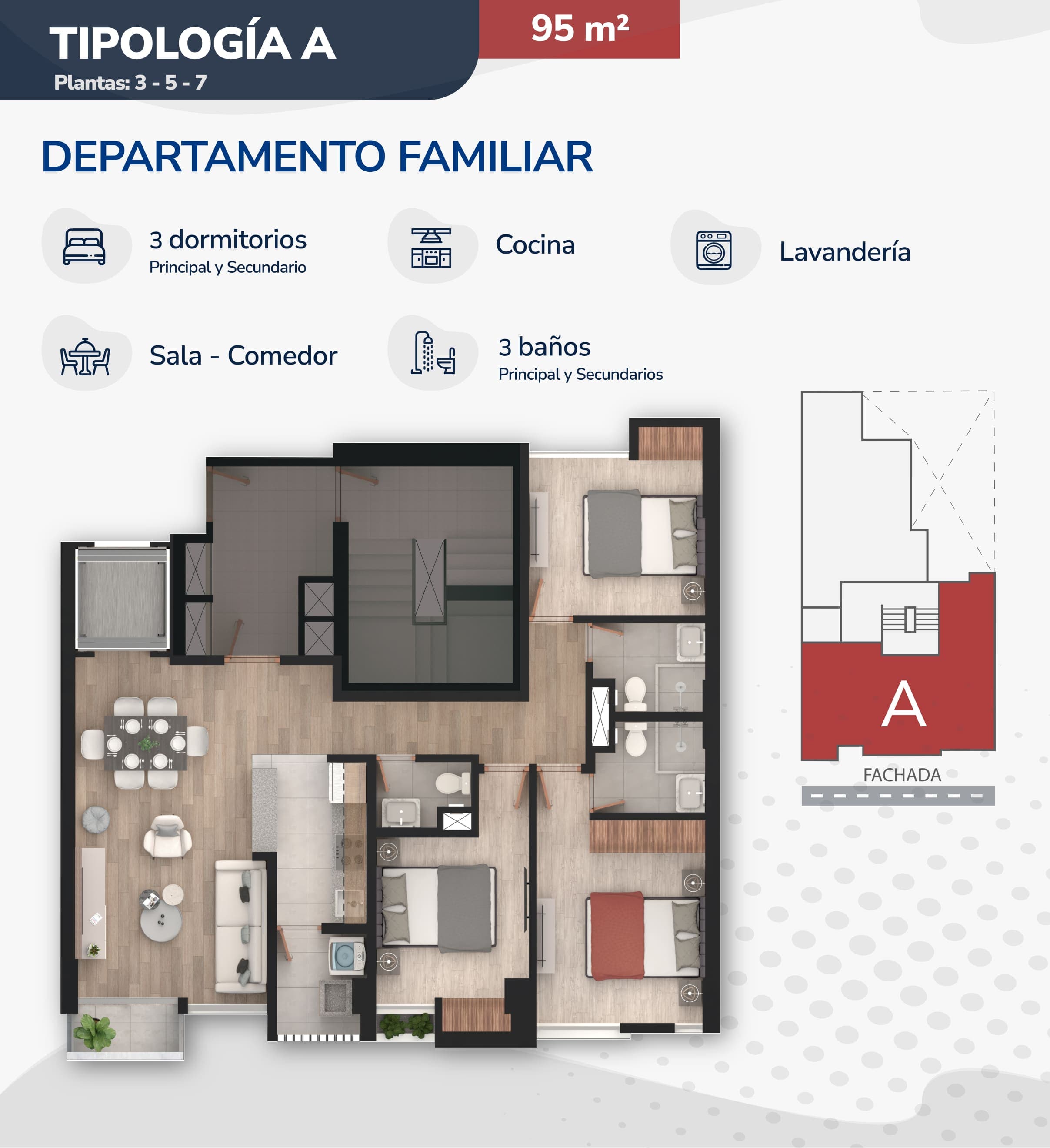 Tipo A impar - Imagen 1