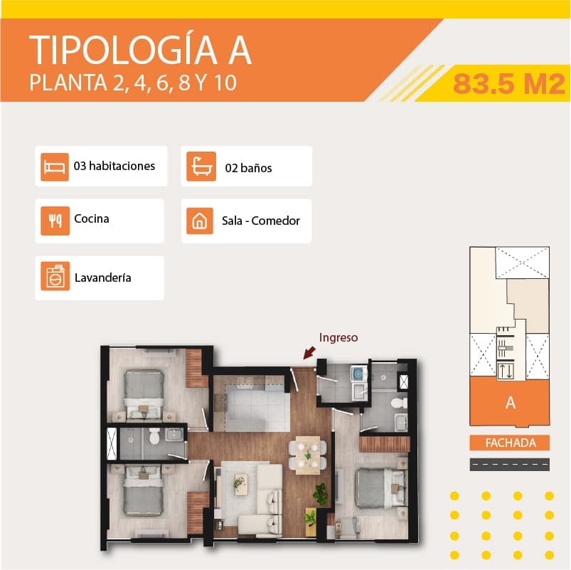 Tipo A - Imagen 1