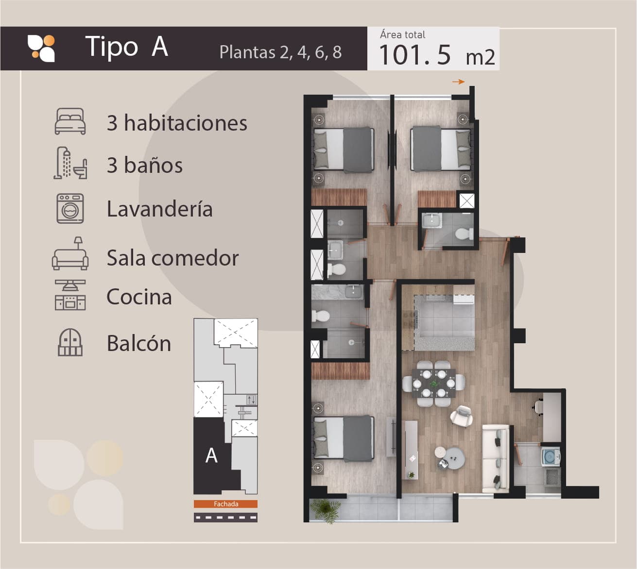 Tipo A 401, 601 y 801 - Imagen 1