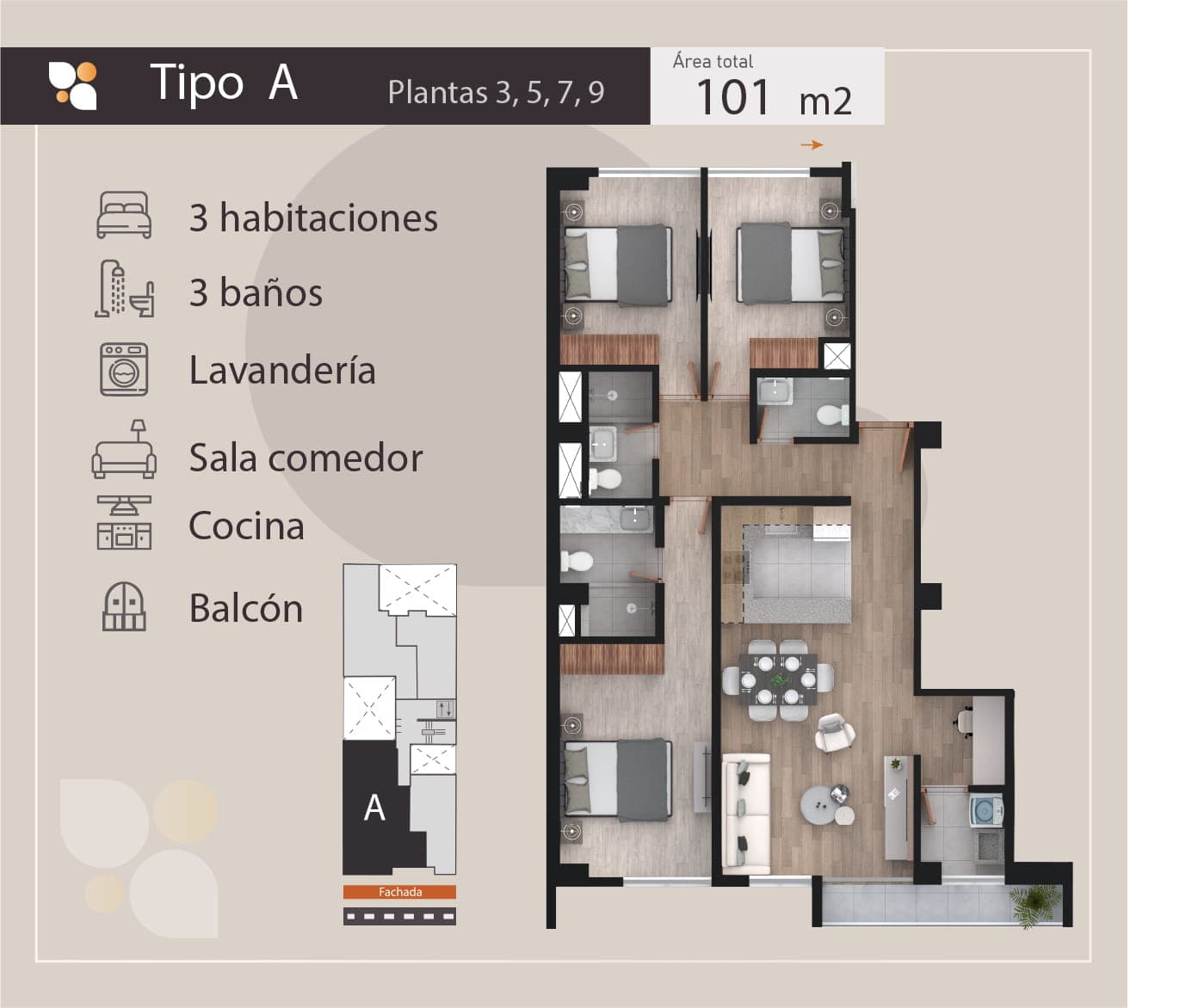 Tipo A impar - Imagen 1